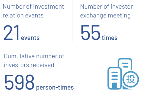 英文2024 ESG-辦公室3527.png