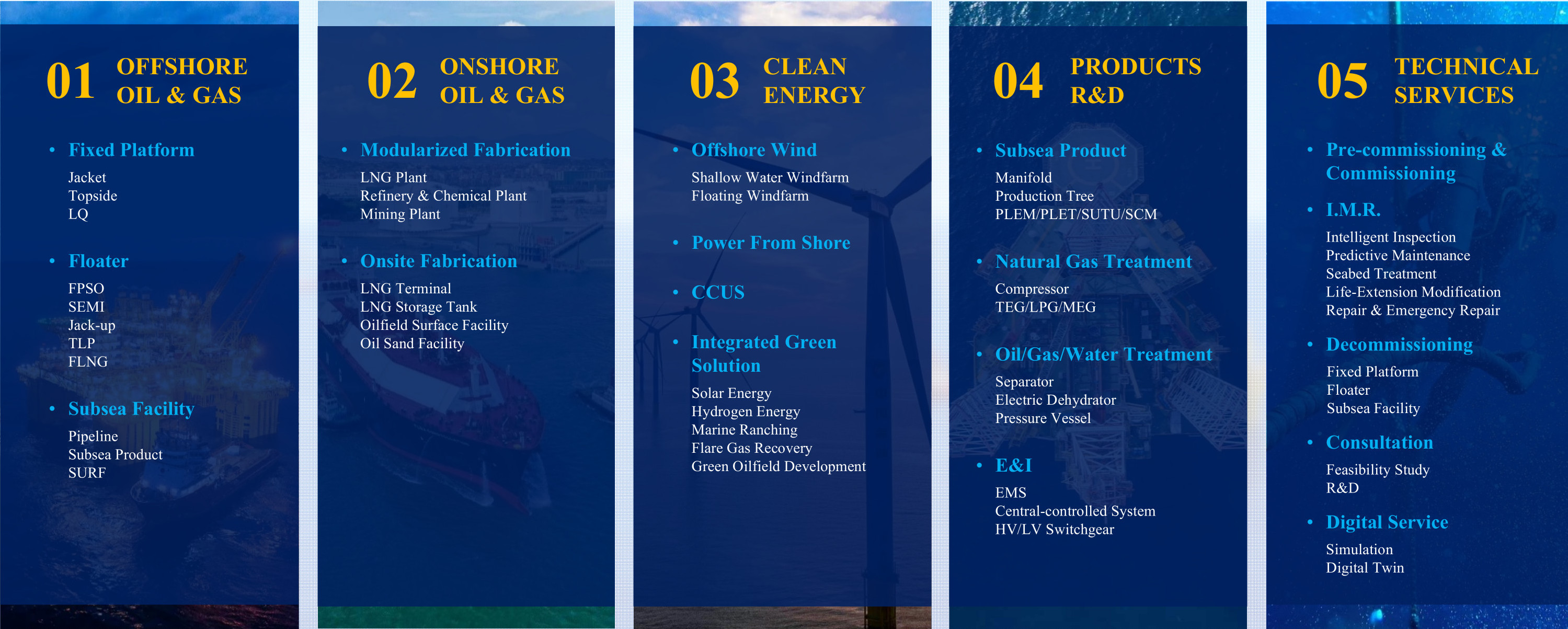 海工業務范圍-2025.jpg