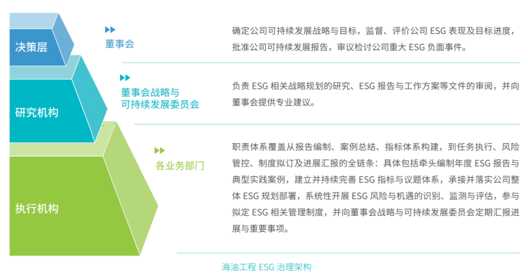 2025esg (1).png