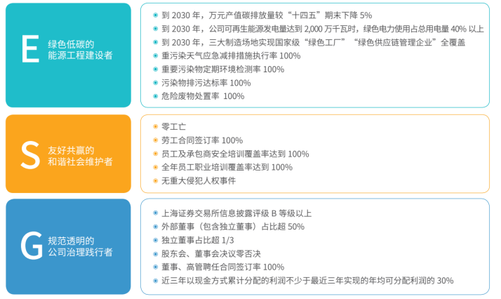 2025esg (2).png